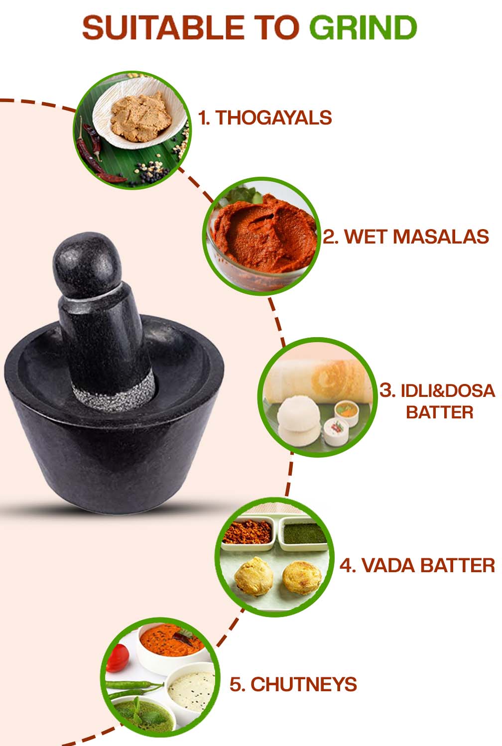 Black stone attukal / mortar & pestle B * H - 10 * 6 inch