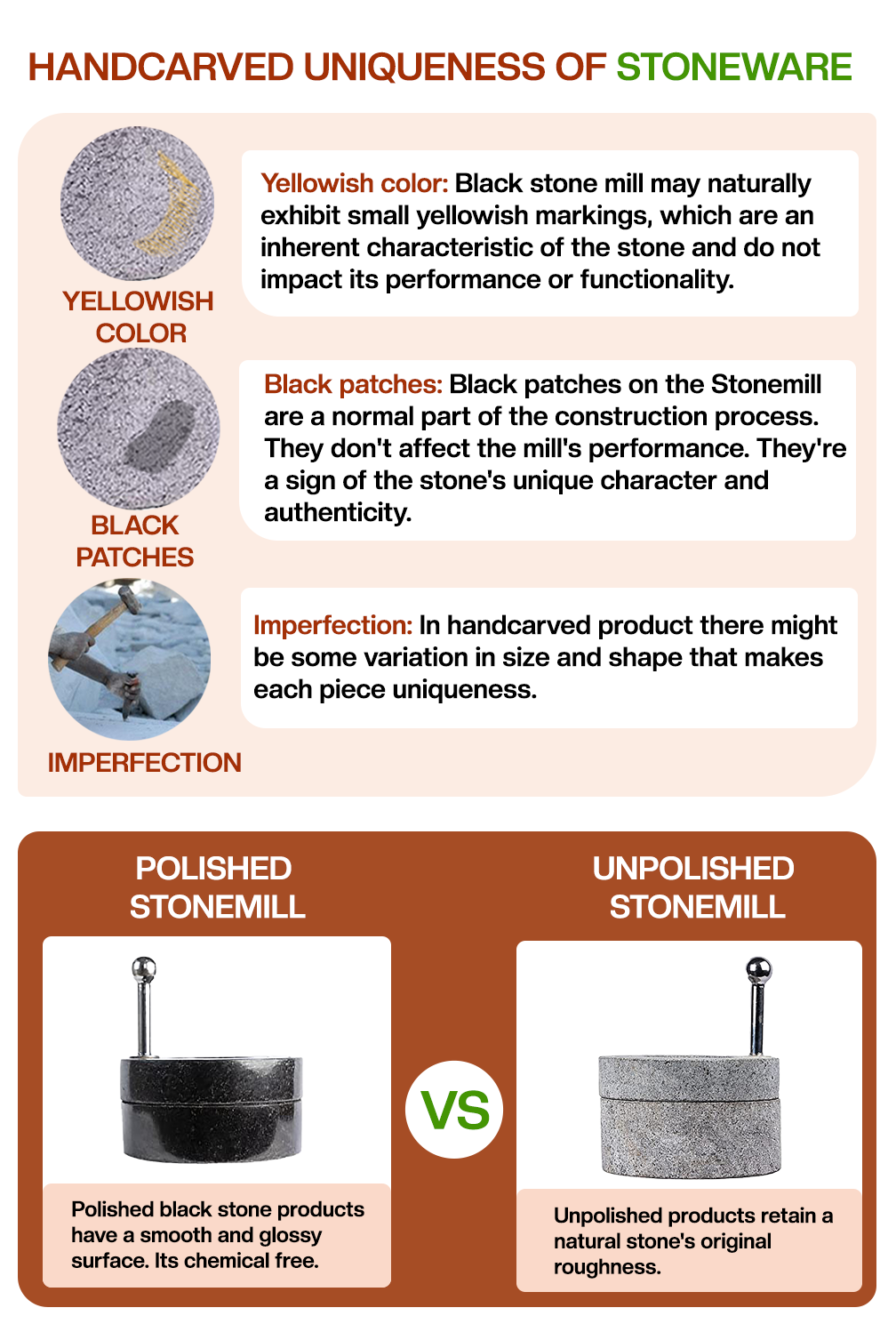 Black stone Handmade Stone Mill/Grinder (Dia - 7 inch)